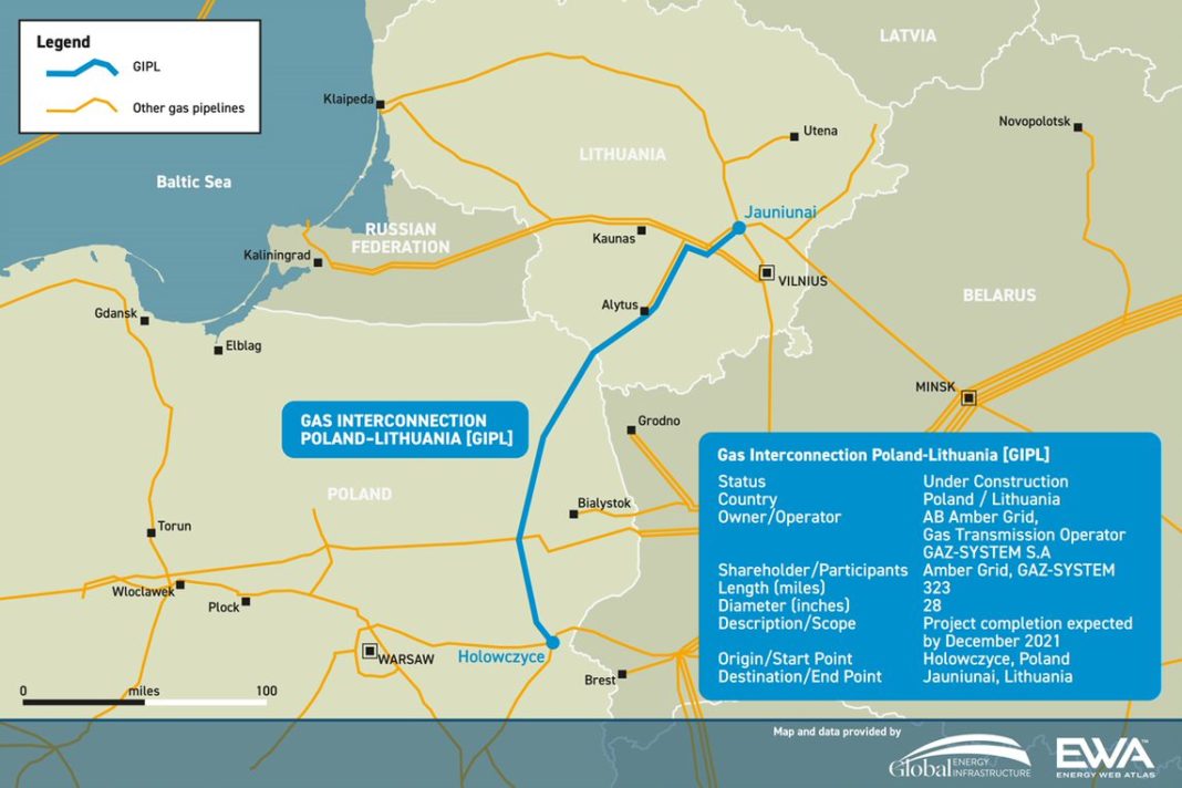 Bozza automatica - Pipeline News -  -  218