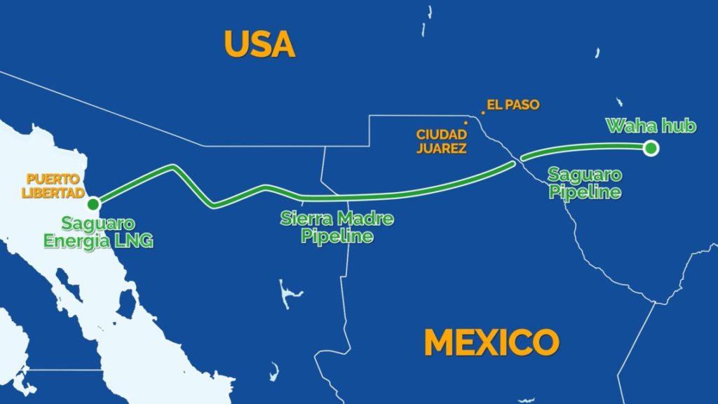 Sicim, Bonatti e Mexico Pacific siglano il contratto EPC per il gasdotto Sierra Madre - Pipeline News -  - NEWS