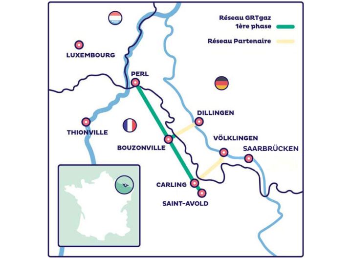 GRTgaz investe 40 milioni nel mosaHYc, il primo gasdotto transfrontaliero dell'idrogeno in Europa - Pipeline News -  - News