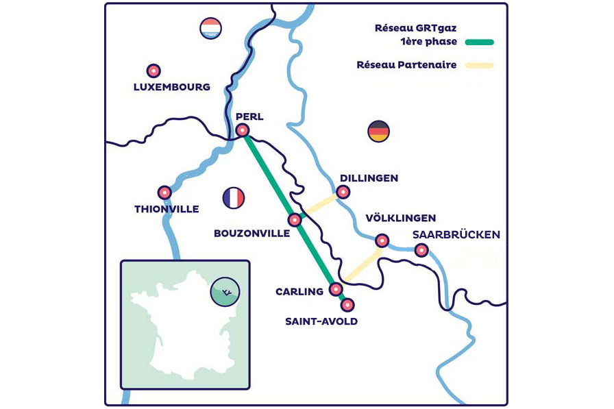GRTgaz investe 40 milioni nel mosaHYc, il primo gasdotto transfrontaliero dell'idrogeno in Europa - Pipeline News -  - News