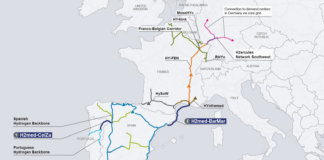 H2med: Si può fare! H2med